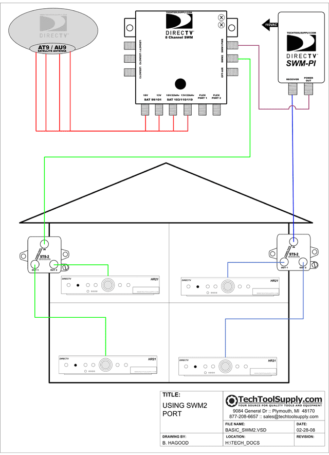 Diagram Directv Swm Installation Diagram Full Version Hd Quality Installation Diagram Aftdischematic8030 Caferestaurant Letilleul Fr