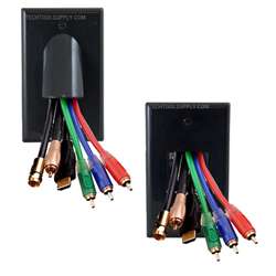 Vanco Reversible  Bulk Cable Wall Plate - Black