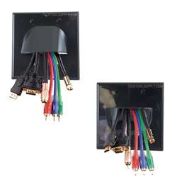 Vanco Dual Reversible Bulk Cable Wall Plate - Black