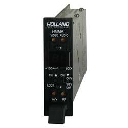 Holland Agile Mini Channel Modulator Channels 2-135