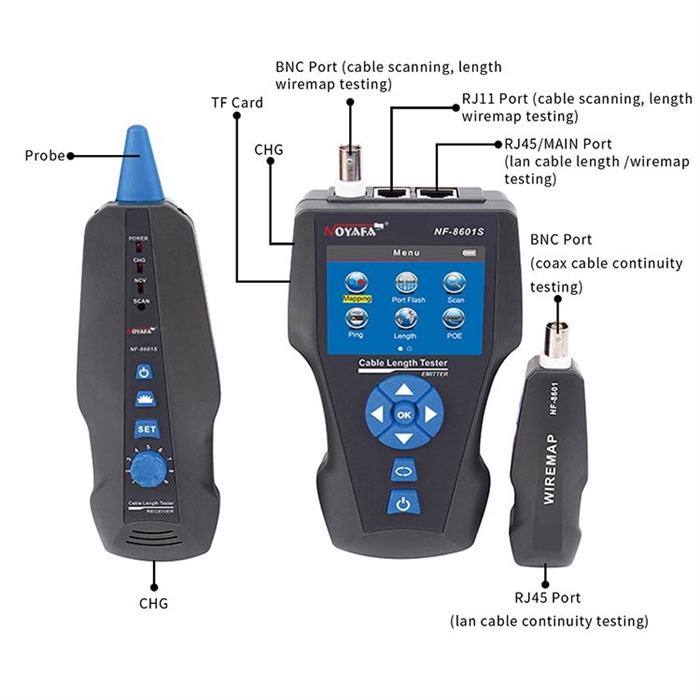networking - What does single flashing LED on Ethernet cable tester  indicate? - Super User