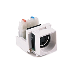 S-Video Quickport Insert - White